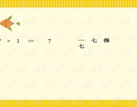7的乘法口诀ppt,7的乘法口诀PPT制作与教学应用概述