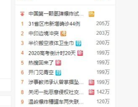 娱乐吃瓜热搜排行榜最新,古木镇小面瓜节成焦点！”