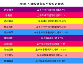 娱乐吃瓜星图什么行业,揭秘娱乐吃瓜星图背后的行业秘密