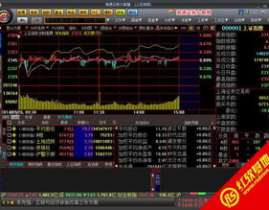 海通证券2008专业版,金融投资领域的全面解决方案与卓越体验”